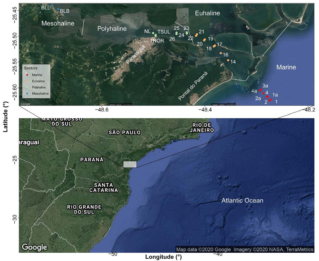 Mapa dos Pontos Amostrais